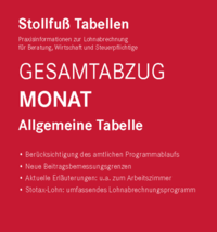 Tabelle, Gesamtabzug 2024 Monat